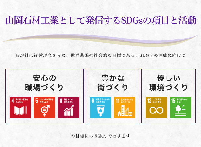 山岡石材工業として発信するSDGsの項目と活動